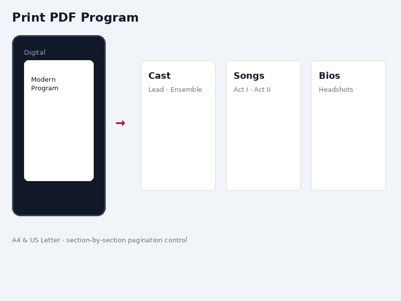 Print PDF Program